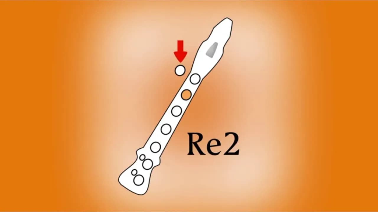 Jak zagrać re2 na flecie - proste wskazówki dla początkujących Jak zagrać re2 na flecie - proste wskazówki dla początkujących