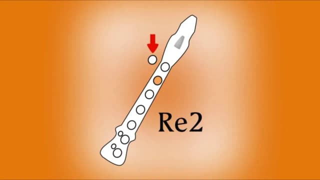 Jak zagrać re2 na flecie - proste wskazówki dla początkujących Jak zagrać re2 na flecie - proste wskazówki dla początkujących